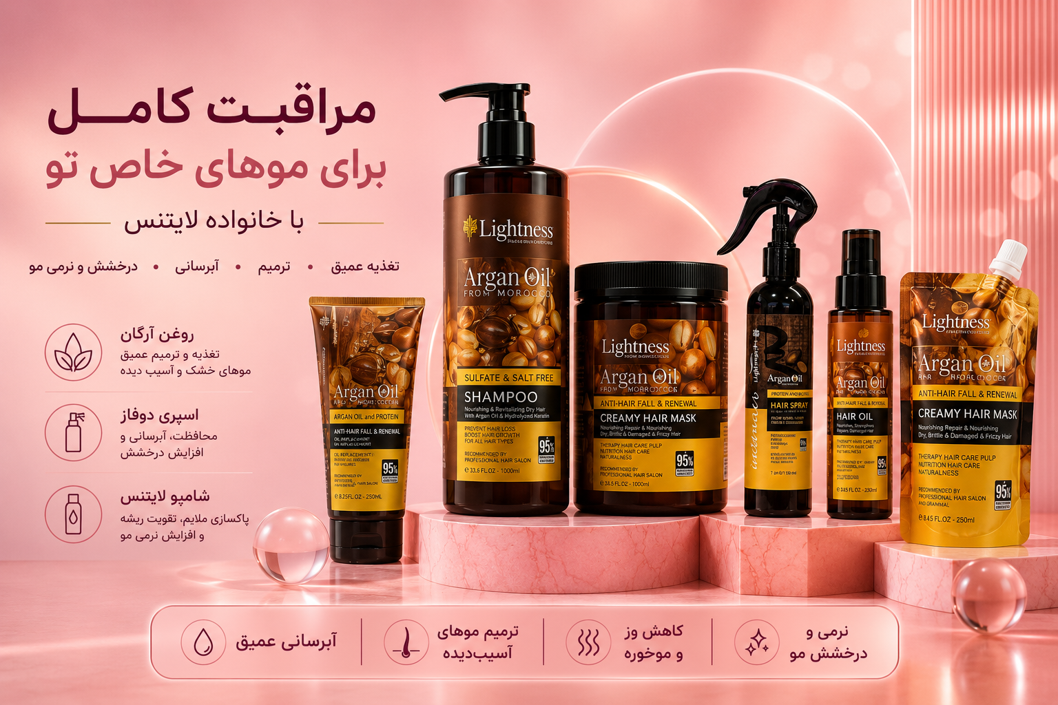 خانواده لایتنس
